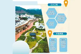 各地积极推进城市“三大工程”建设图片