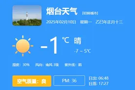 2月10日烟台天气：晴 -7 ~ 5℃ 南风 3级图片