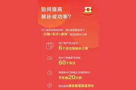 12306抢票冲上热搜！网友：买不到，根本买不到......最新回应图片