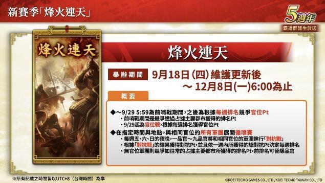 「三国志 霸道」新赛季「烽火连天」开幕！新功能「军马」登场
