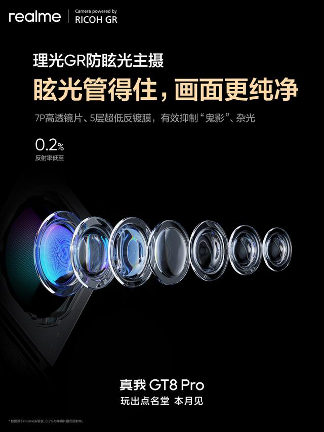 真我王伟详解realme GT8 Pro主摄：首个通过理光GR认证的手机镜头