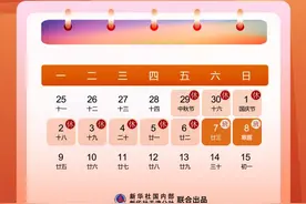 中秋与国庆为啥常“相遇”？图片