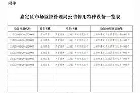 嘉定区市场监督管理局关于部分特种设备使用登记停用的公告图片