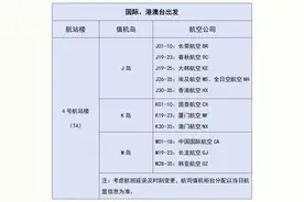 3月25日起，杭州机场国际地区航班值机截止时间有调整！图片
