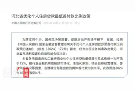 纵览原创丨河北楼市新政落地，国庆假期市场迎来可喜变化图片