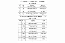 2023年山东土木建筑科学技术奖出炉！24个项目获一等奖图片