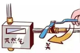安全教育 | 燃气阀门有讲究图片