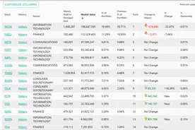 但斌最新海外持仓公布，去年四季度加仓特斯拉、减持英伟达图片