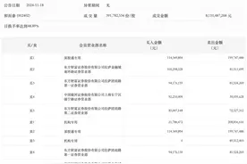 龙虎榜丨和而泰今日涨停，二机构净卖出2.77亿元图片