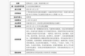 重大资产重组 ！中科通达拟并购星和北海图片