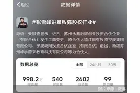 跨界创投圈！网红张雪峰豪掷1600万做投资图片