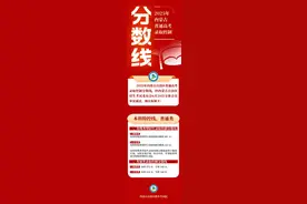 内蒙古自治区2025年普通高考录取控制分数线公布图片