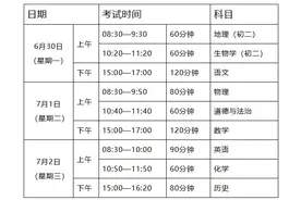广东2025年中考时间安排出炉，6月30日开考图片