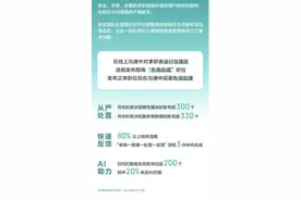 BOSS直聘开展专项治理：封禁近2000个账号，涉性骚扰与“色情助理”图片