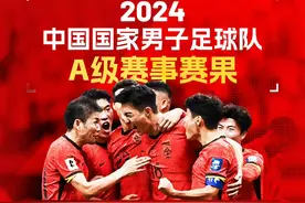 国足官方晒图回顾2024年：13场比赛3胜4平6负，武磊领衔进球榜图片