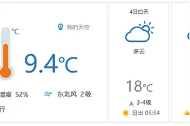 早安北京0404：最高温18℃；请文明祭扫，谨防火灾图片
