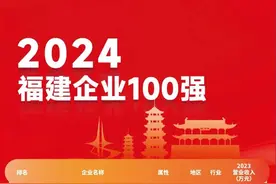 2024福建企业100强榜单发布！南平这些企业上榜→图片