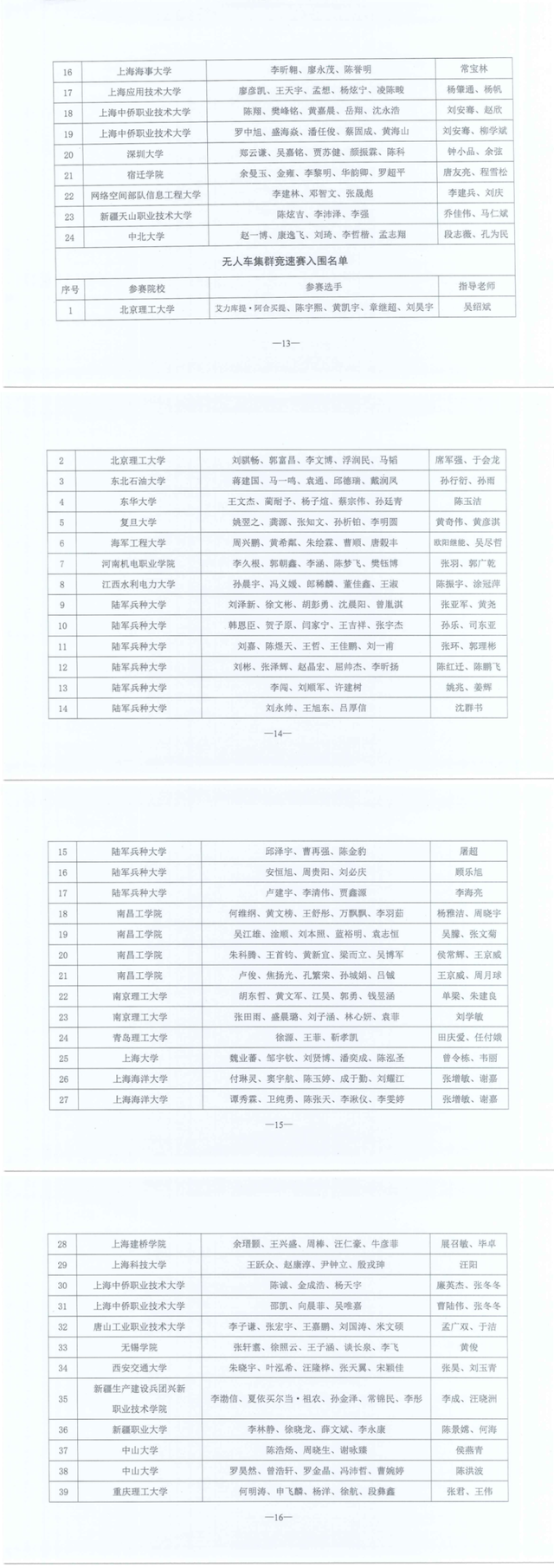 关于公布2025年全国青少年智能无人系统应用大赛总决赛入围名单的通知