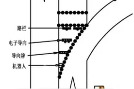 交通管制公告，预计封闭14天！图片