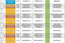 青超联赛5月18日开幕图片