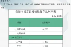 多家银行，存款利率下调图片
