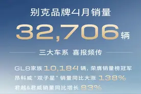别克品牌今年4月销量达3.27万辆，GL8家族销量超万辆图片