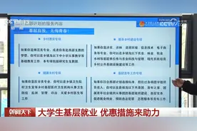 服务西部、“三支一扶”、特岗计划……一系列优惠政策鼓励大学生到基层建功立业图片