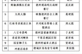 丰收时节游德州｜假日吃遍德州 特色美食推荐图片