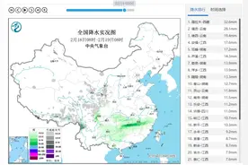 北方局地特大暴雪！暖湿气流源源不断，南方还有下雪机会吗？图片