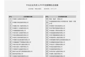96家央企“工资条”公布 三桶油“一把手”年薪居前三图片