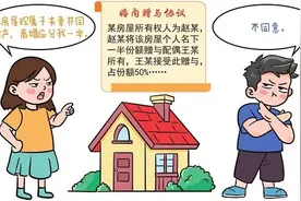 婚前房产婚后加名，离婚后要对半分吗？图片