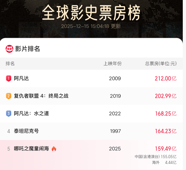爆冷！孙俪邓超夫妻刚刚官宣加入！投资方连续跌停，近4年亏损超26亿...