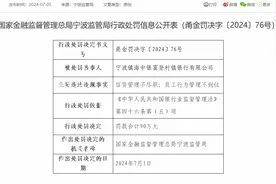 宁波镇海中银富登村镇银行被罚90万：因信贷管理不尽职等图片
