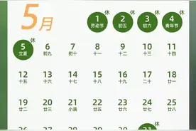 坏消息：明天上班！好消息：再上19天班又放假了！不调休！图片