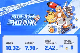 转型思路之下，斗鱼如何凭借创新业务突破重围？图片