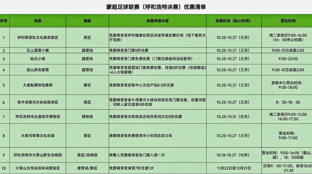 两条线路感受呼和浩特最美的秋天