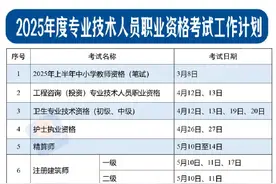 转存收藏！2025职业资格考试时间表来了图片