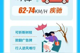 江苏今天大风呼呼吹，叠加寒潮效应，8级阵风到底有多强？图片