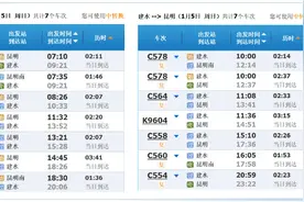 即将调图！昆明⇋红河列车运行有调整图片