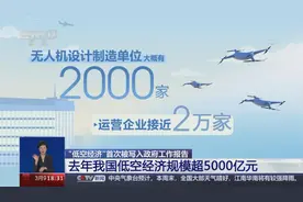 汽车，要上天？“会飞的汽车”要来了图片