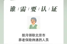 一图读懂：北京市社保待遇资格如何认证？图片