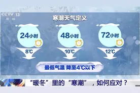 断崖式气温下降原因是什么？这轮寒潮何时结束？怎样应对？图片