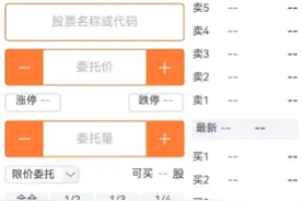 上交所“宕机”仍在继续，部分券商app买不进去，午后上证综指分时走势异常，再度出现拉直线情况图片