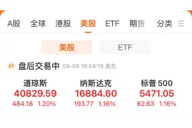 美股三大指数涨超1%！苹果首款AI手机亮相，股价勉强收涨！重磅数据即将来袭图片