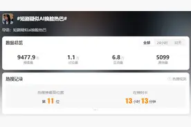 短剧疑似AI换脸迪丽热巴，一涉事剧场回应图片