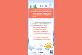 每日一题丨孩子处理不好与同学的关系怎么办？图片