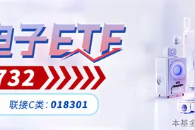 苹果官宣！消费电子震荡筑底，歌尔股份下跌3.07%图片