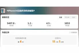 罕见！iPhone 16全系发售仅一个月就降价，最高便宜1600元图片
