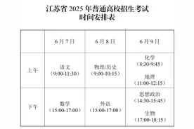 定了！事关2025年江苏高考图片