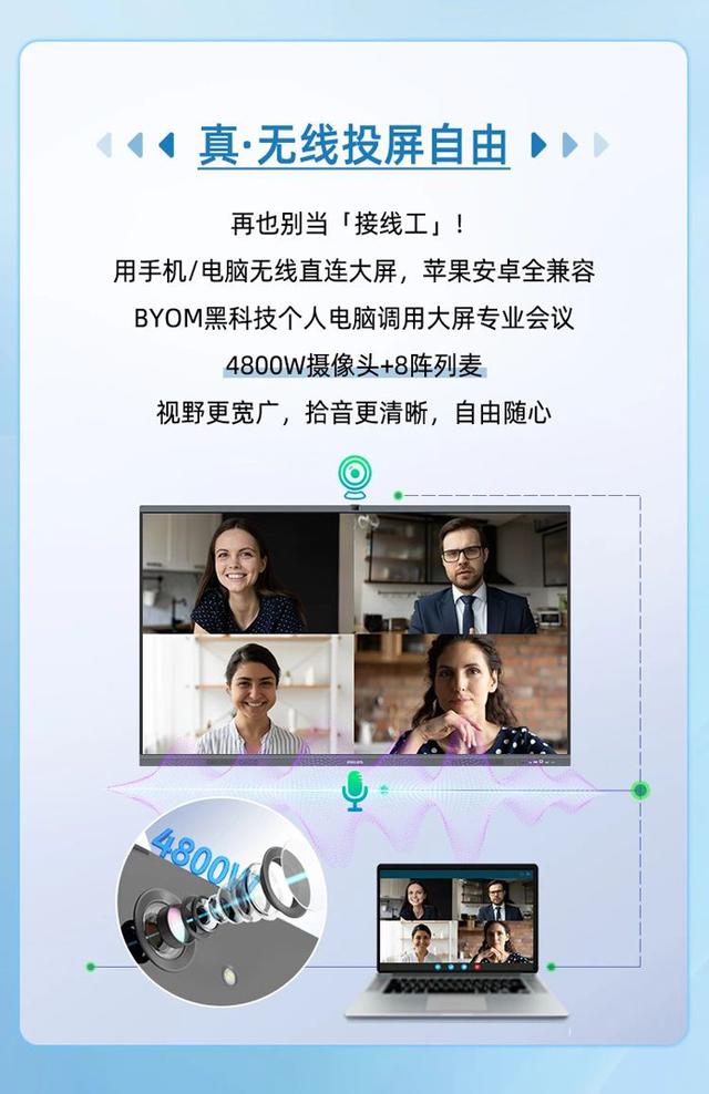 拒绝开会内耗，飞利浦智能会议平板2855T来了
